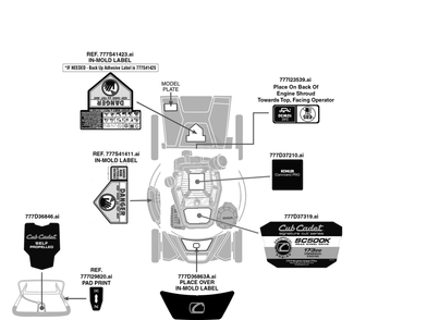 Part Location Diagram of 777D36863A MTD LABEL-MWR-FRNT